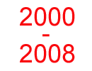 2000-2008