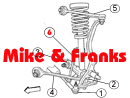 mechanische Teile