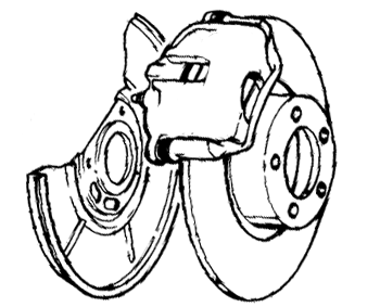 Disc Brake