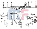 Suspension & Steering